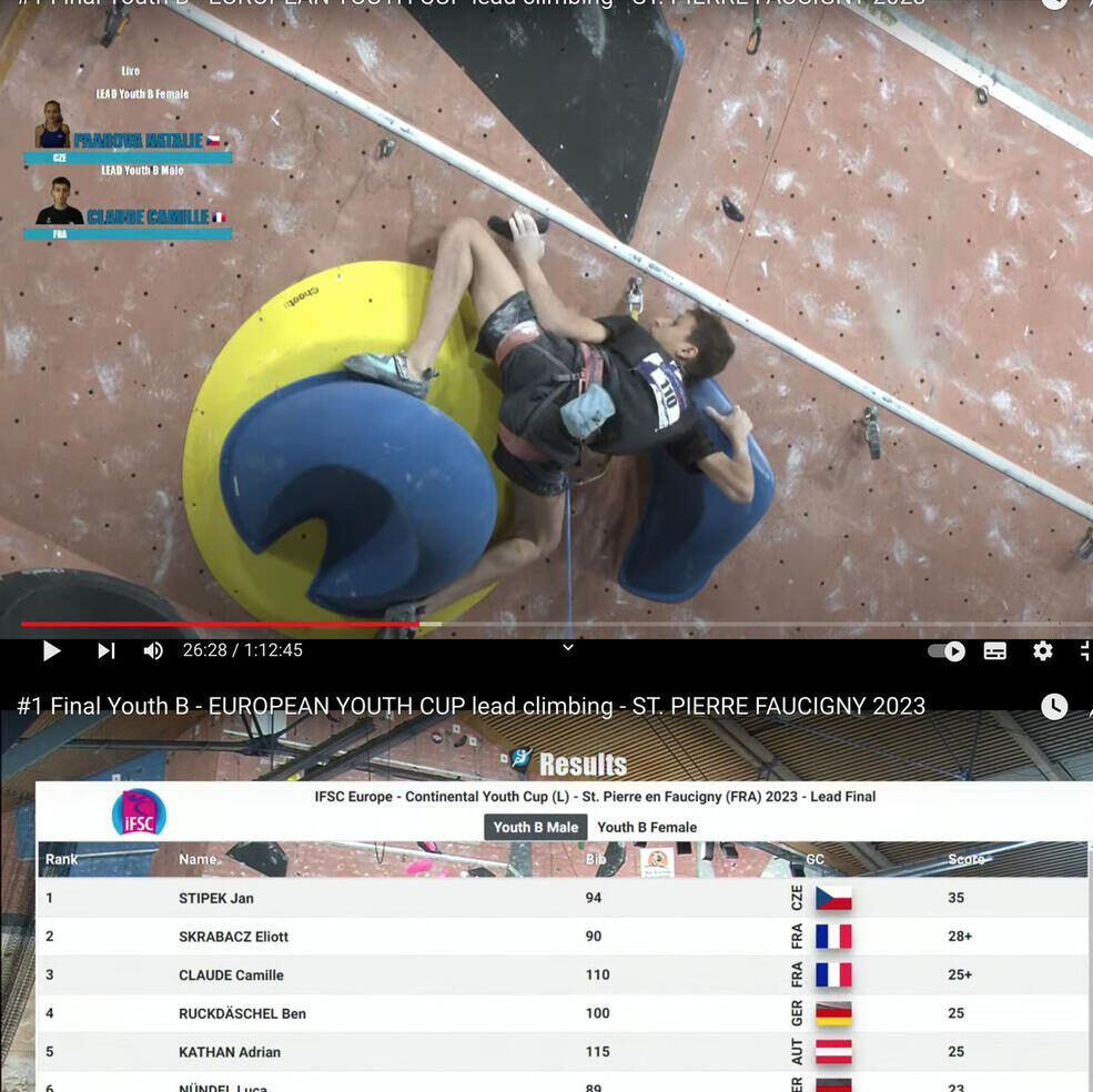 coupe europe escalade jeunes