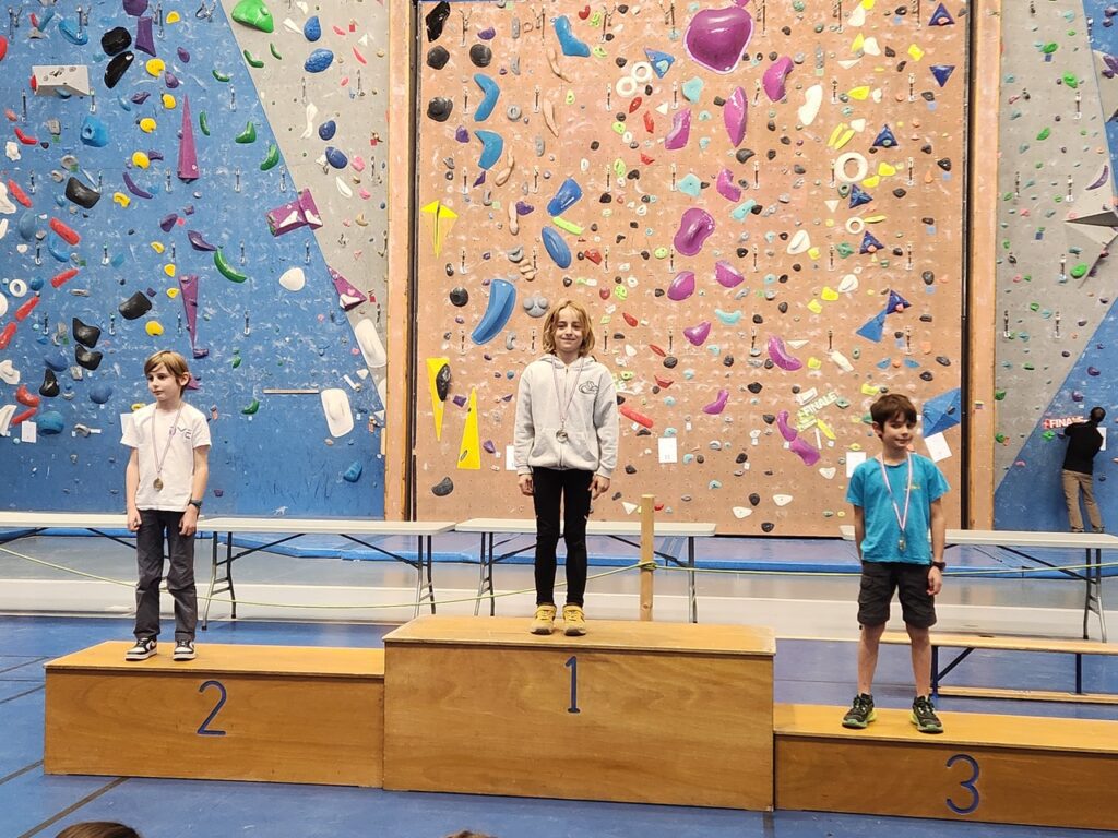 résultats jeunes escalade Isère 2025