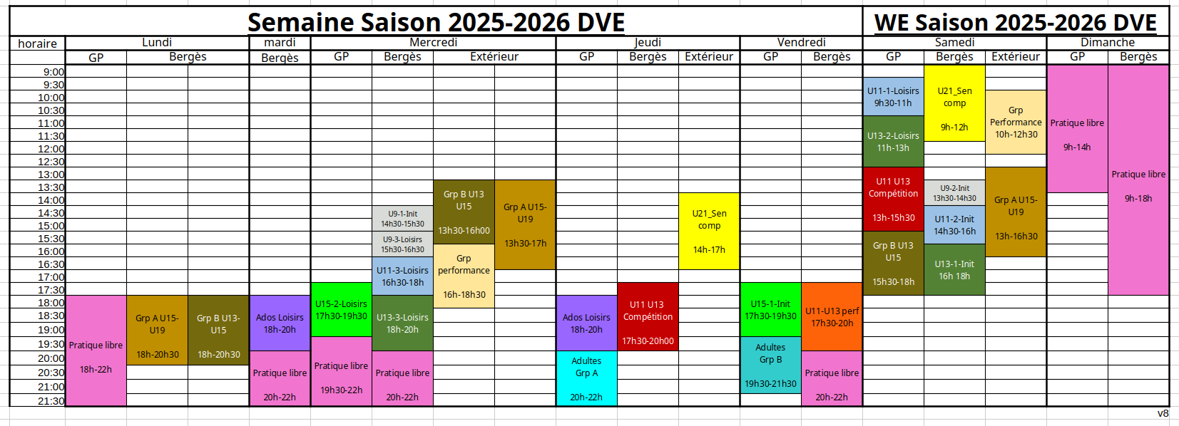 inscriptions escalade Drac Vercors : Planning